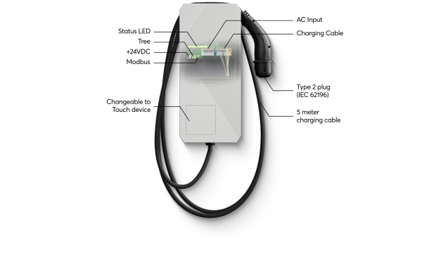 Loxone Wallbox 11kW 16A Tree